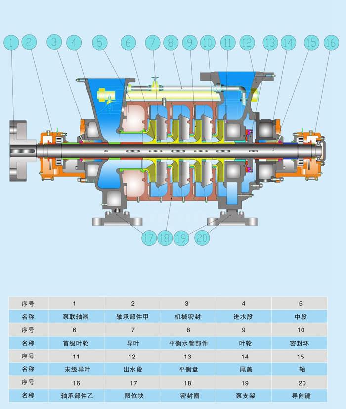 中煤江苏局铆足干劲开新局