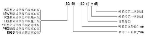ISG管道泵型号含义